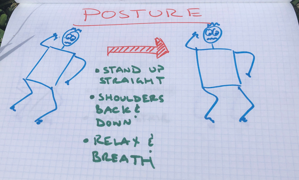 Posture